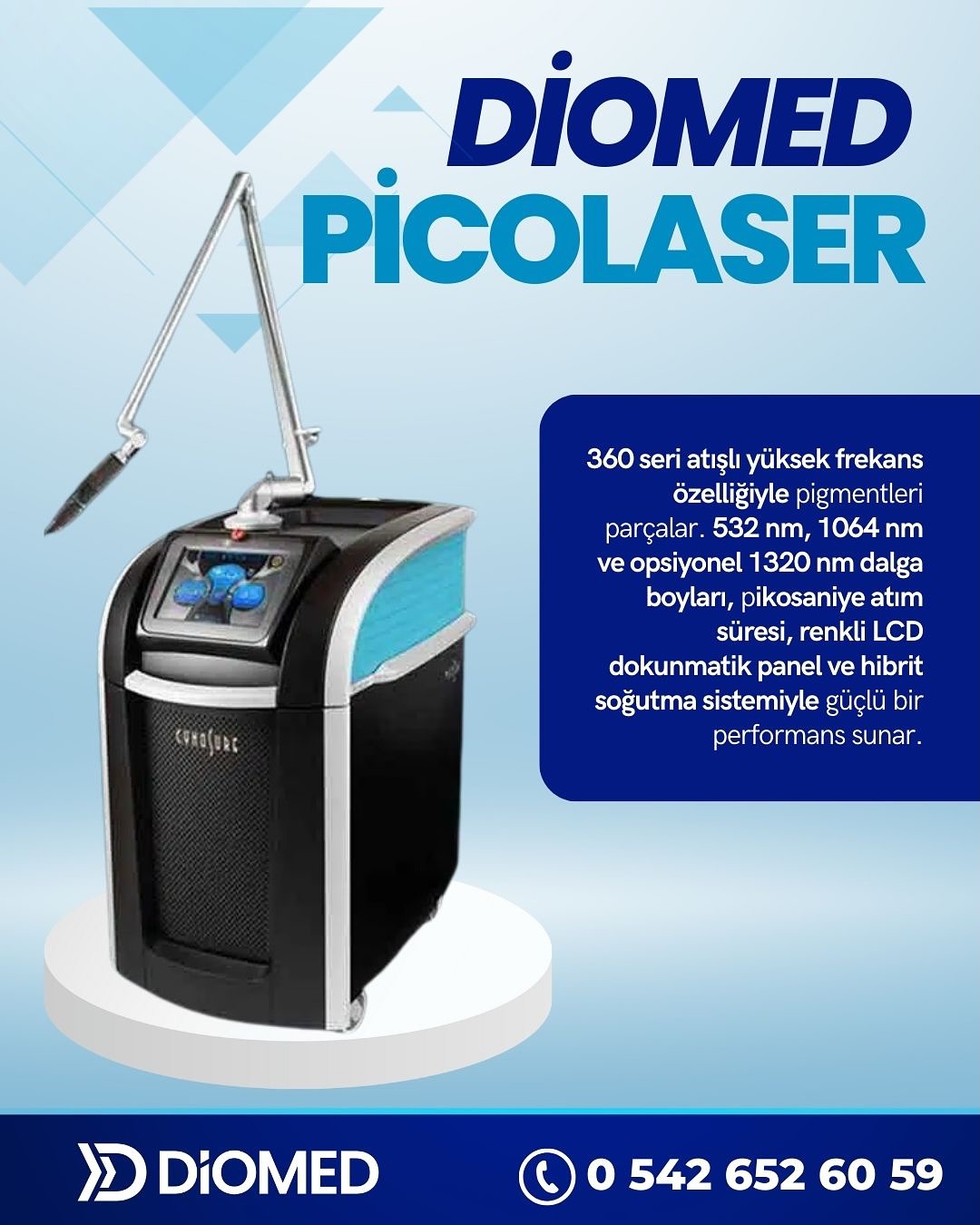 Ürün Tanıtımı